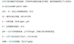 反滲透阻垢劑標(biāo)準(zhǔn)濃度是多少？